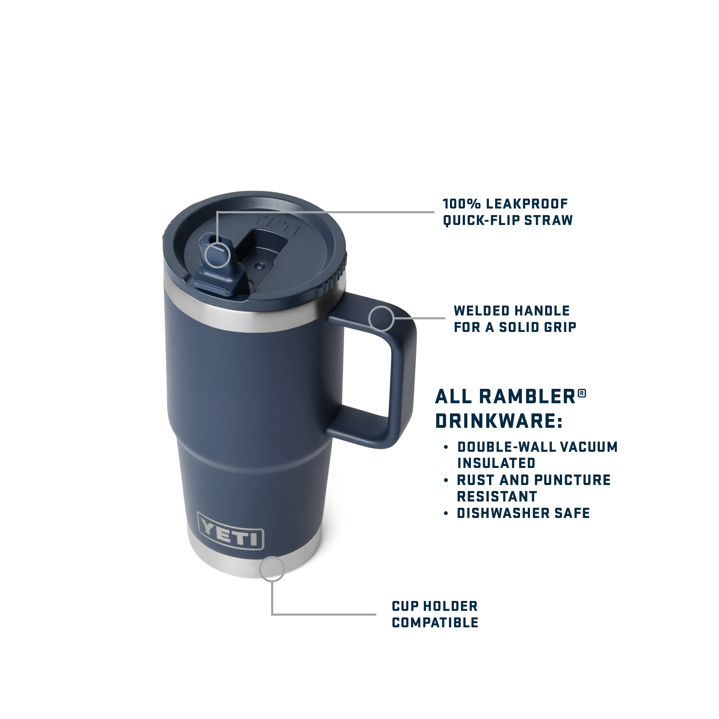 Rambler® 20 oz (591 ml) Travel Straw Mug - Image 17