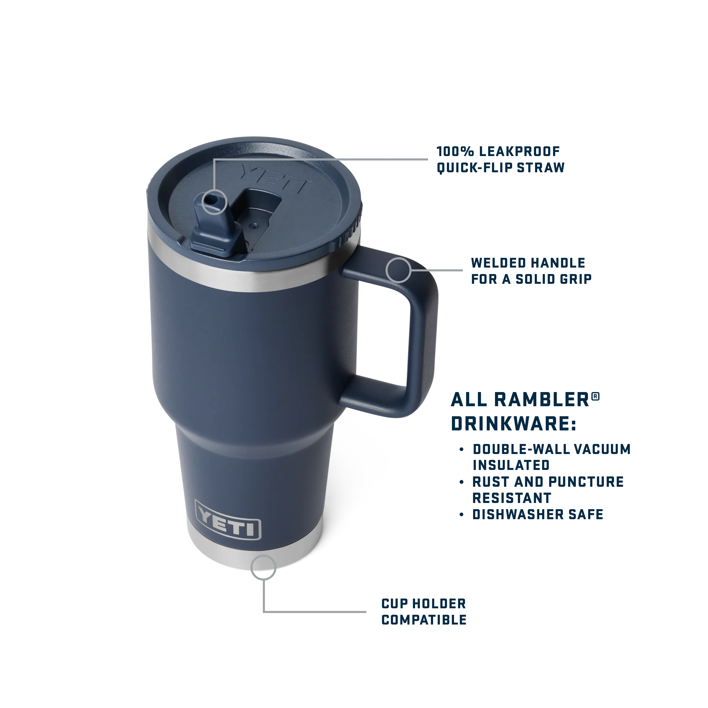 Rambler® 30 oz (887 ml) Travel Straw Mug - Image 5