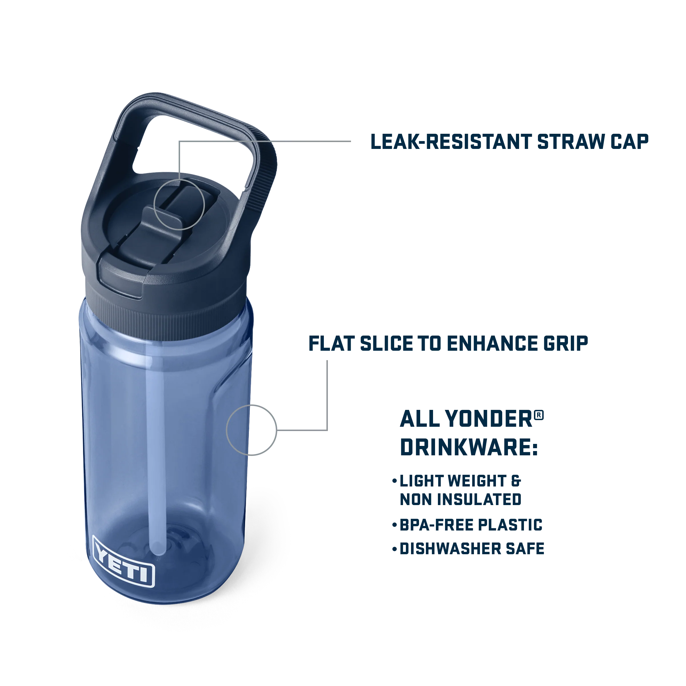 Yonder™ 600 ML Water Bottle - Image 9